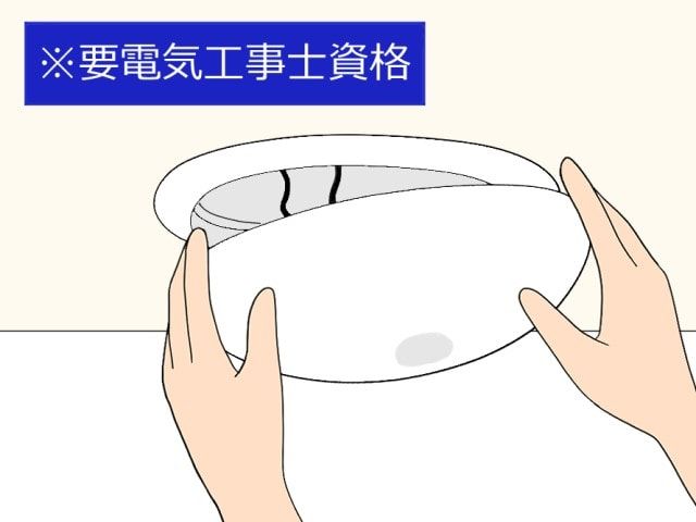 既存の照明を取り外す