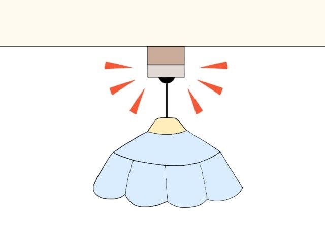 新しい照明器具取付と動作確認