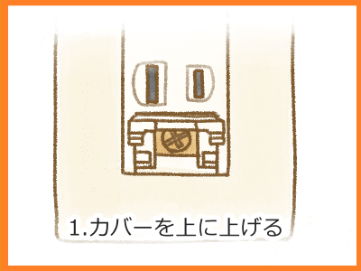 アース線をつなぐ手順1
