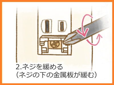 アース線をつなぐ手順2