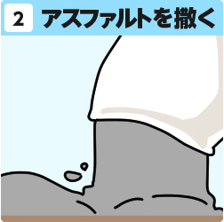 アスファルト舗装手順2
