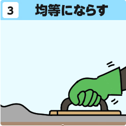アスファルト舗装手順3