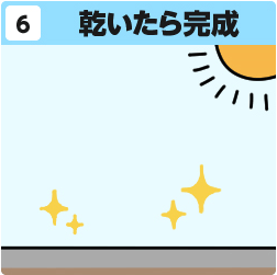 アスファルト舗装手順6
