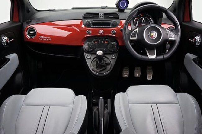 車の中で盗聴器が仕掛けられるとしたらここ