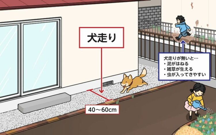 犬走りは住まいを汚れや虫から守る