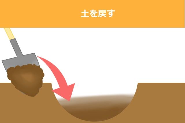土を戻す