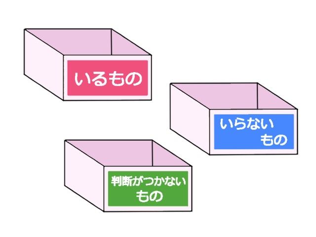 空き箱を用意する