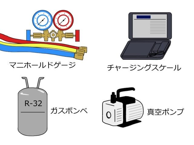 ガス補充の際に準備するもの（マニーホールドゲージ・チャージングスケール・ガスボンベ・真空ポンプ）