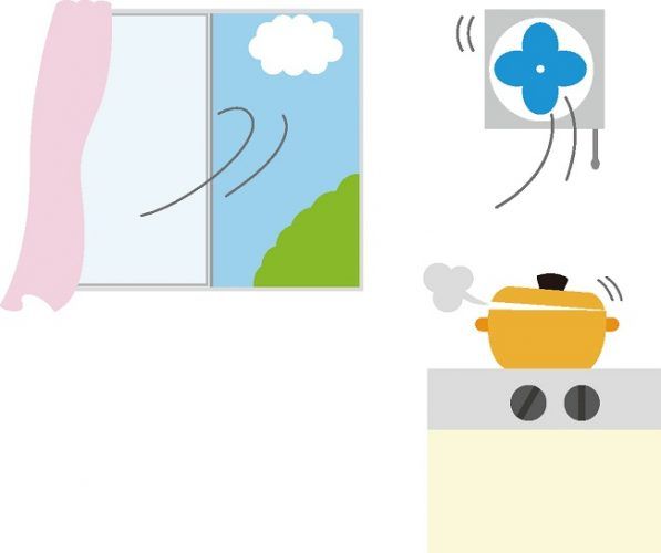 台所換気扇の種類や特徴