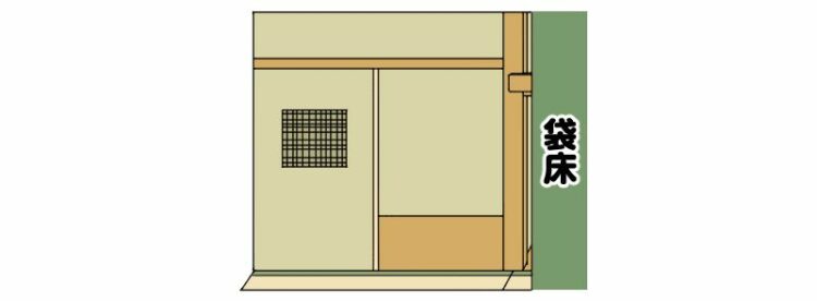 床の間ってなに？どういった役割があるのか