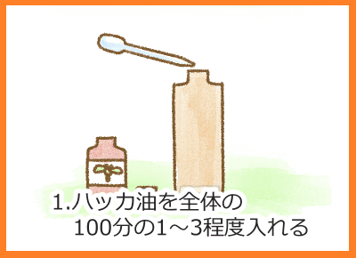 ハッカ油の手順1