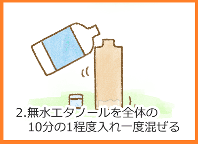 ハッカ油の手順2