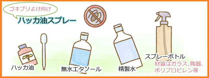 ハッカ油スプレーを作るために用意するもの