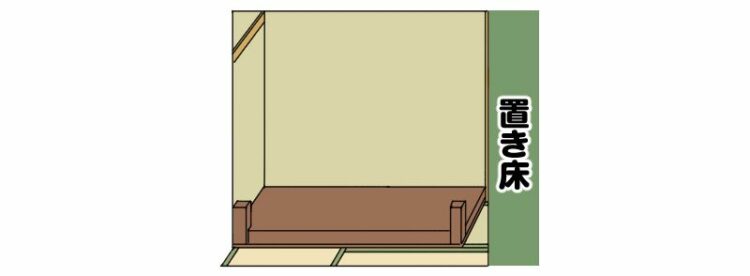 床の間ってなに？どういった役割があるのか