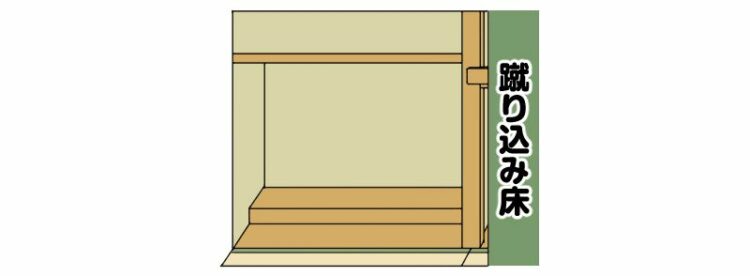 床の間ってなに？どういった役割があるのか