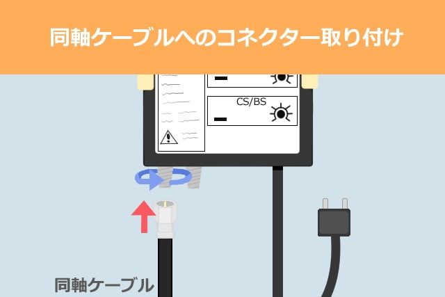 同軸ケーブルへのコネクター取り付け