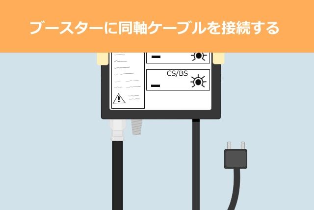 ブースターに同軸ケーブルを接続する