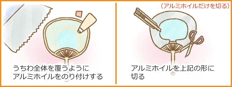 自作もできる？うちわで地デジアンテナを作る方法