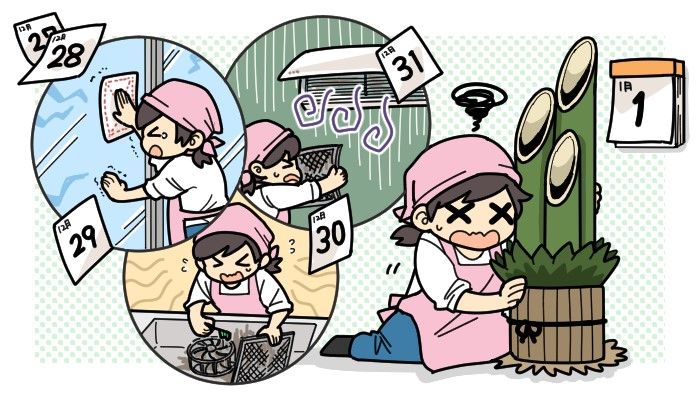 【調査】ハウスクリーニングで平成最後の大掃除!プロがもっとも掃除したのはどんな場所?