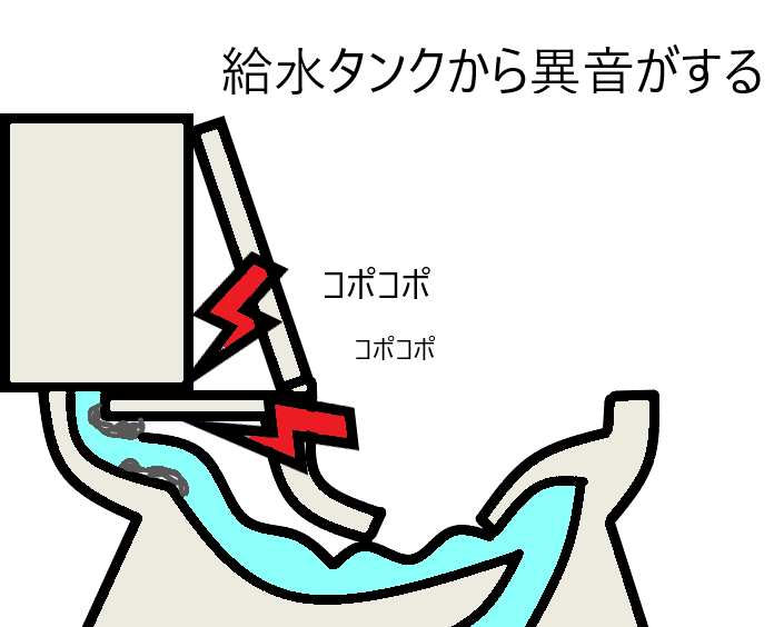 【たった5分】トイレのつまりの緊急対応策！
