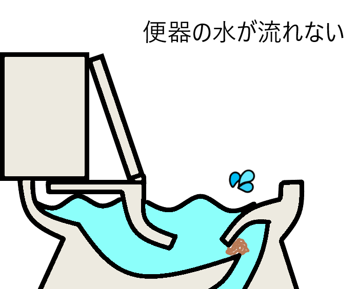 【たった5分】トイレのつまりの緊急対応策！