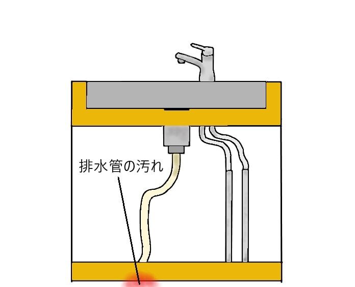 排水管の水漏れ