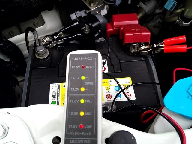 Nワゴンのバッテリー上がりは定期的な点検で予防できる?