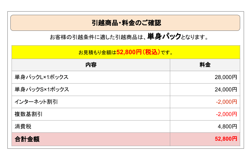 日通単身パック見積もり