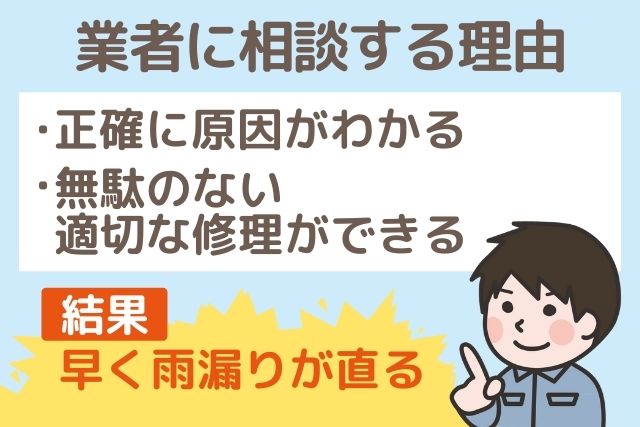 業者に相談する理由