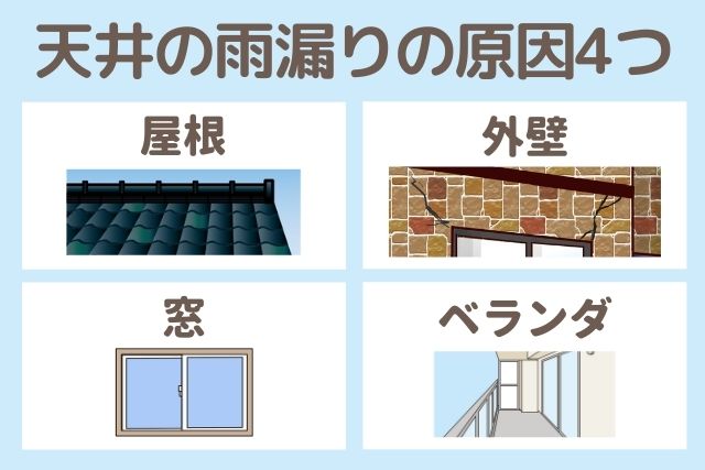 天井の雨漏りの原因4つ