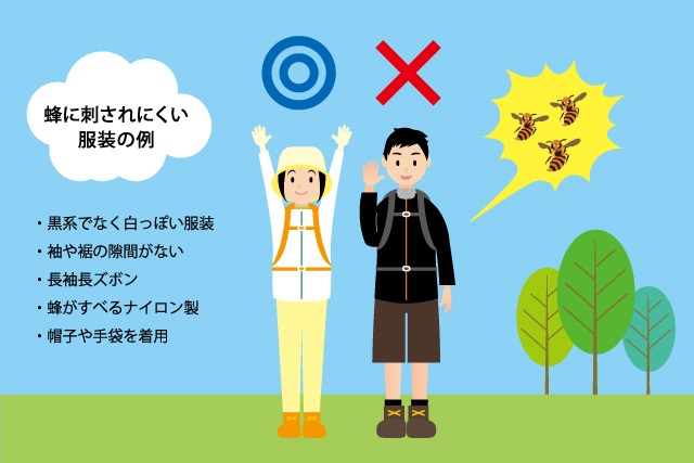 刺されにくい服装
