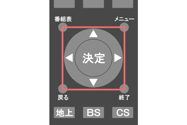 ステップ2：十字ボタンでCS161/QVC（キューヴィーシー）を選局する。