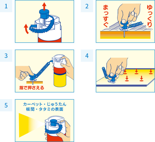 ダニアース使い方_公式サイトの画像
