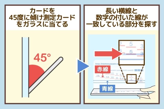測定カードの使い方