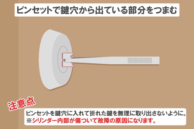折れた鍵を抜き出す手順