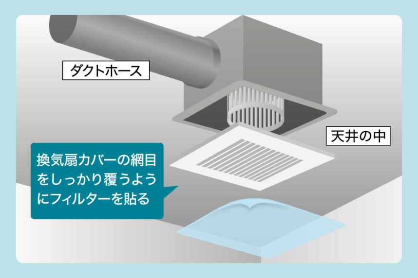 換気口にフィルターを貼る