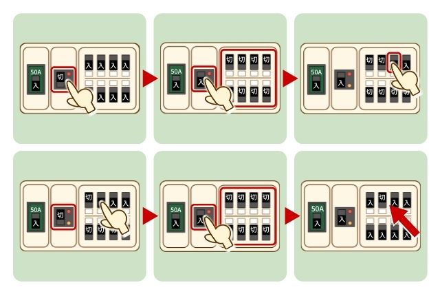 まずは漏電箇所を確認！