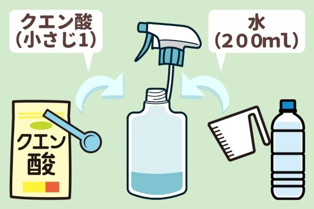 クエン酸スプレー作り方
