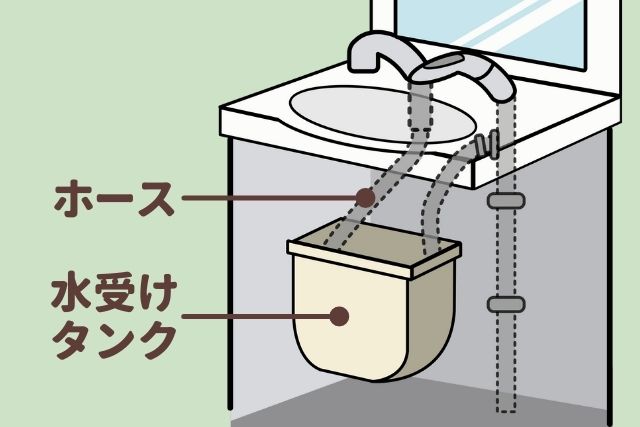 洗面台下水受けタンク
