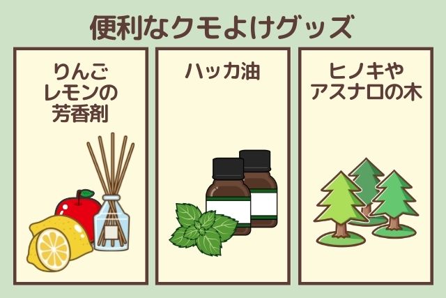 蜘蛛よけグッズ