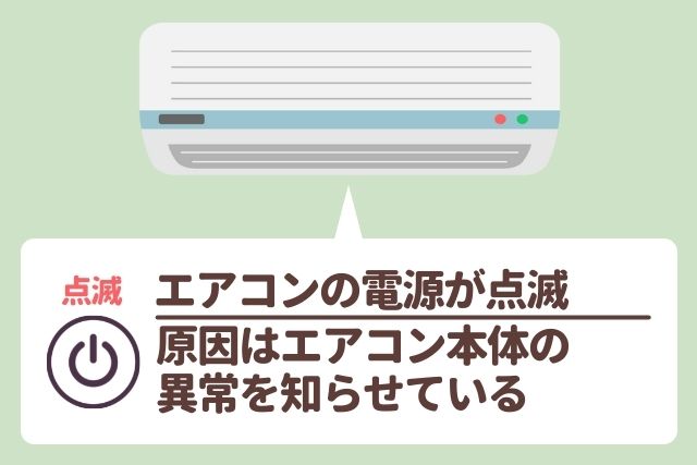 電源が点滅