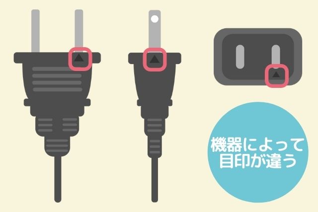 音響機器などプラグ