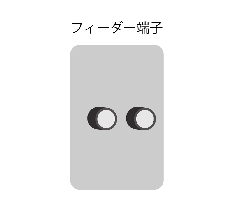 フェーダー端子
