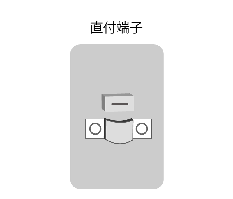 直付端子
