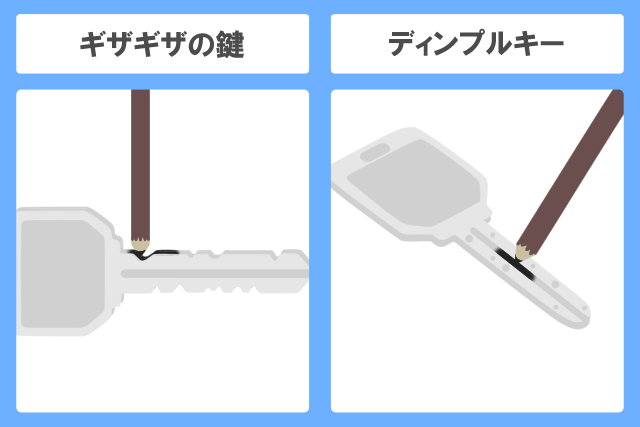 回らないカギに黒鉛を塗る方法