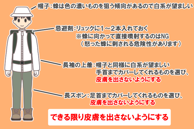 野外のスズメバチ対策
