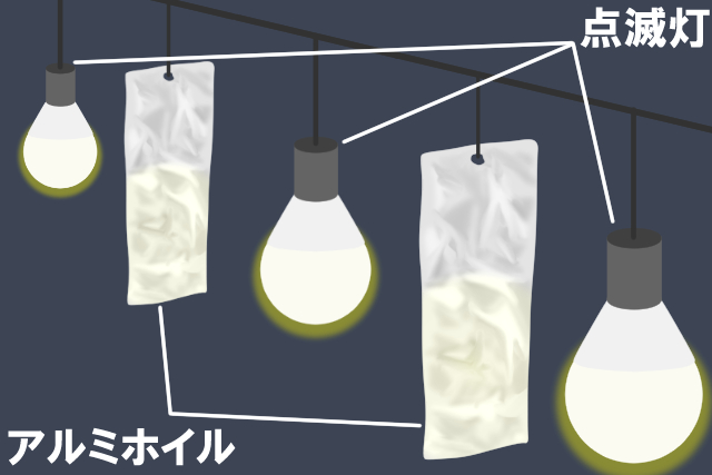 光による忌避装置