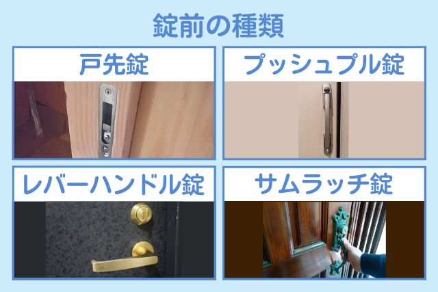錠種類