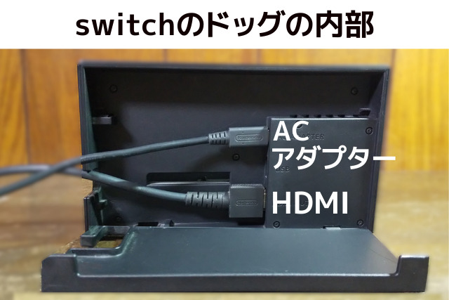 switchのドッグの内部