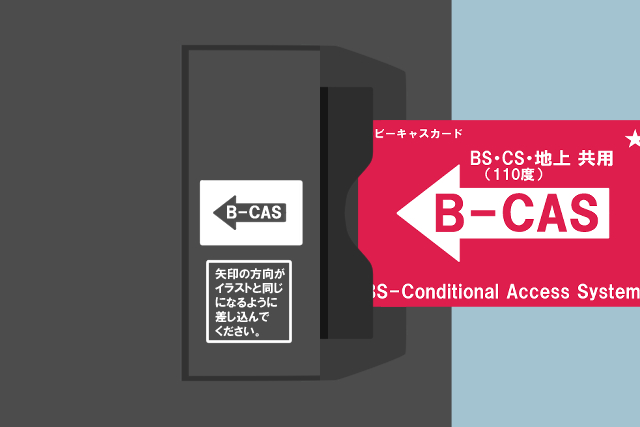 カード差し込み口